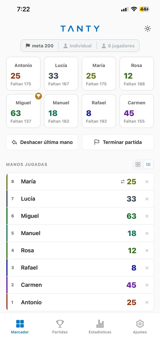 Marcador individual con ocho jugadores en modo claro